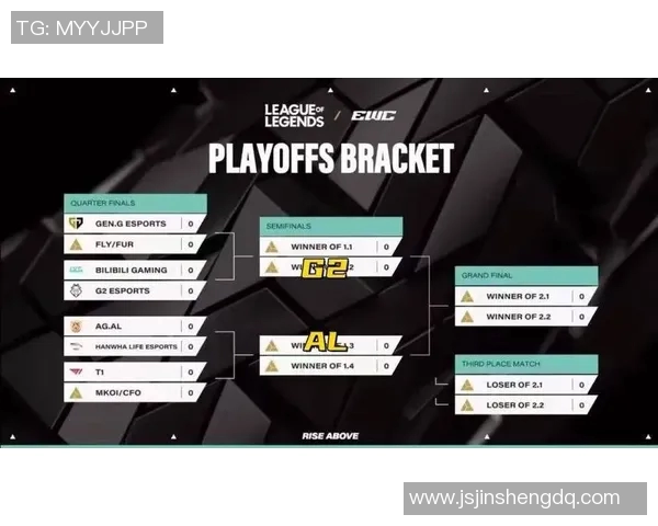 esports数据BLG战队状态引发热议球迷对表现与调整意见不一